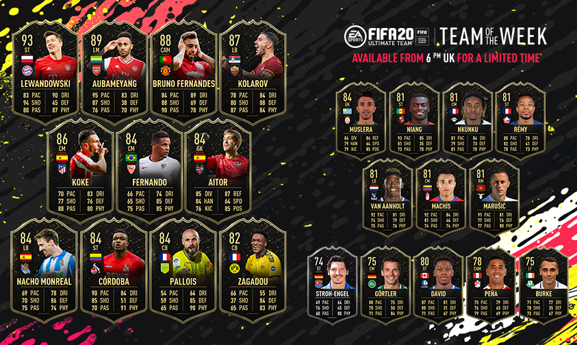 Команда недели totw fifa 21 список игроков